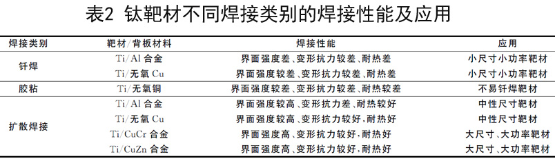 焊接結合 a8.jpg