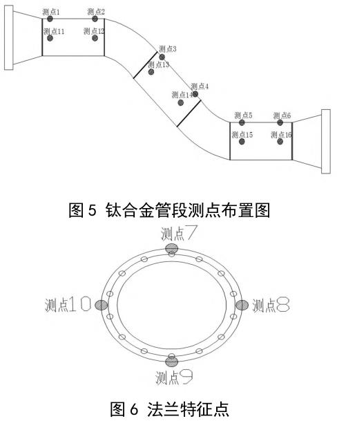 1712995533785572.jpg 360截圖16320210566881.jpg